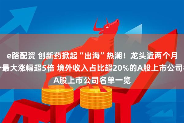 e路配资 创新药掀起“出海”热潮！龙头近两个月股价累计最大涨幅超5倍 境外收入占比超20%的A股上市公司名单一览