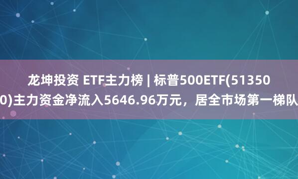 龙坤投资 ETF主力榜 | 标普500ETF(513500)主力资金净流入5646.96万元，居全市场第一梯队